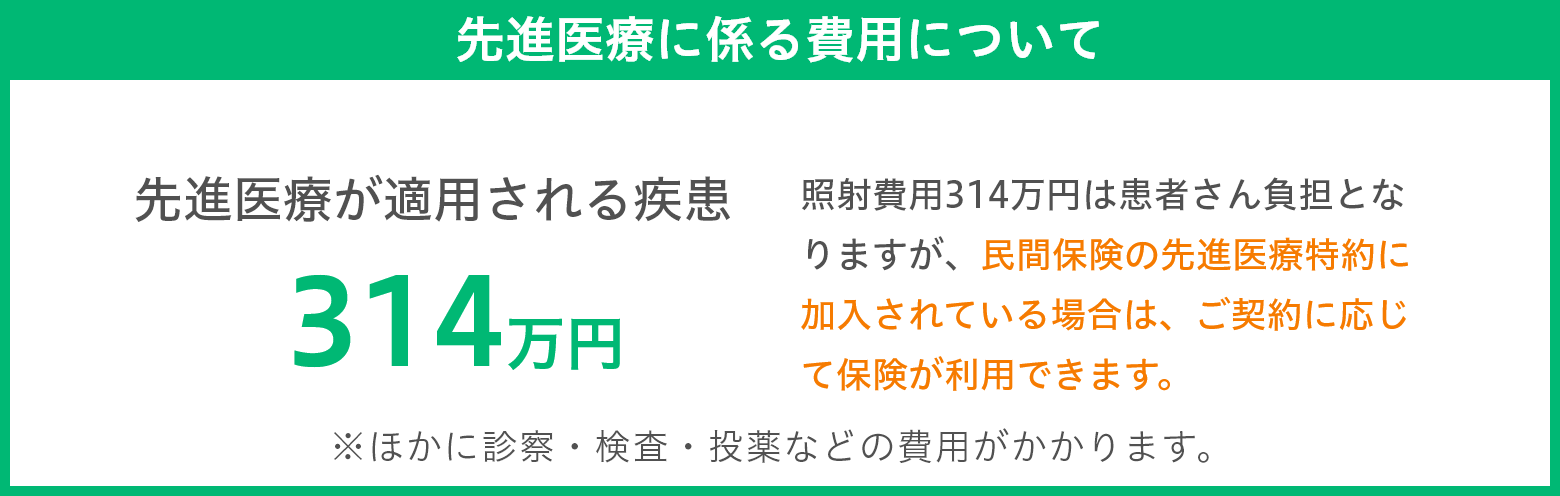 先進医療に係る費用について