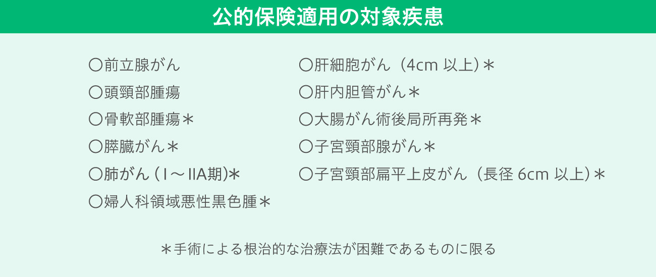 公的保険適用の対象疾患