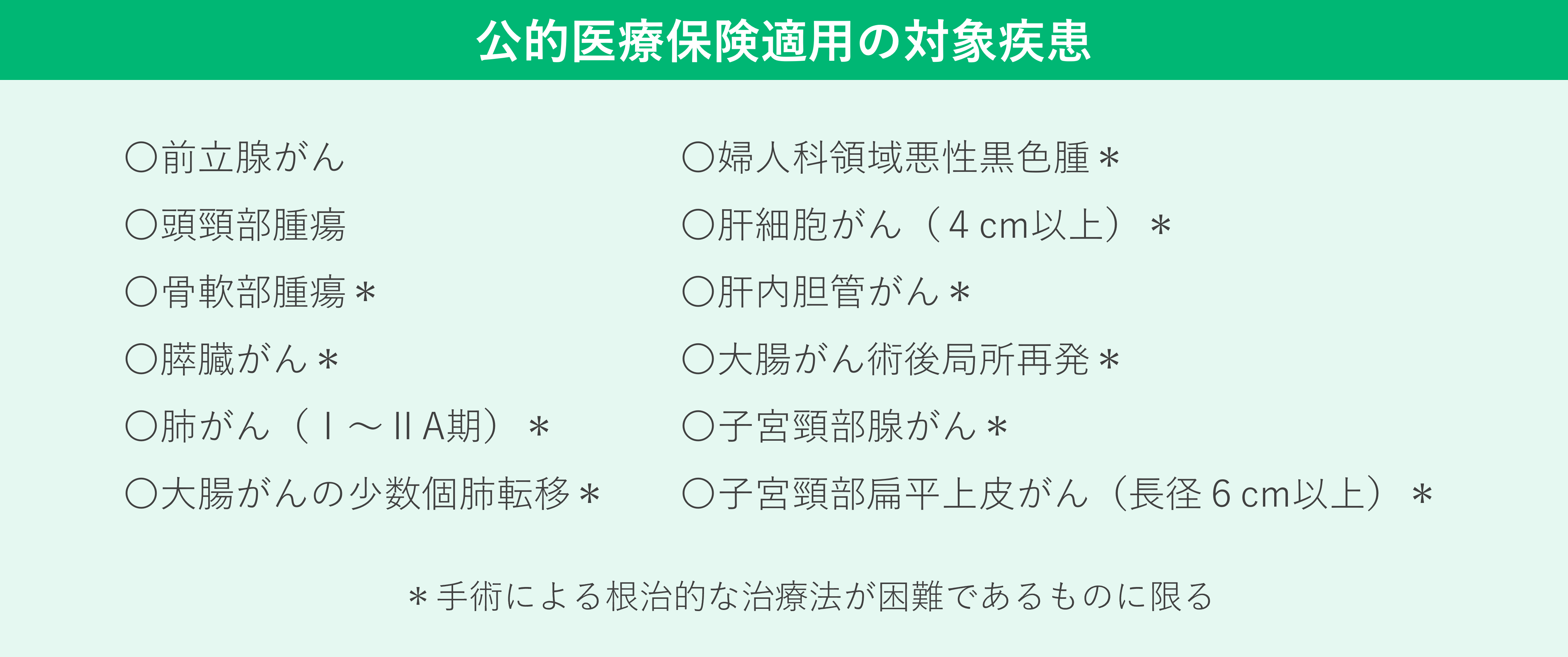 公的保険適用の対象疾患